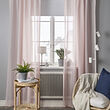 See image STENFRÖ 2 of 7