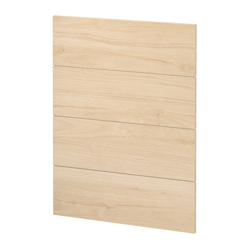 A light ash-colored wooden panel from the METOD kitchen system. Its rectangular, flat, and a natural wood grain pattern.