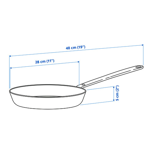 HEMKOMST, frying pan. 8 of 8 open dialog
