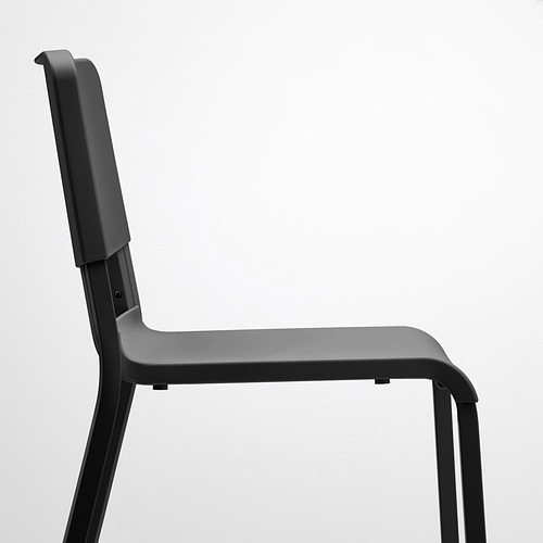 TEODORES, chair. 3 of 5 open dialog