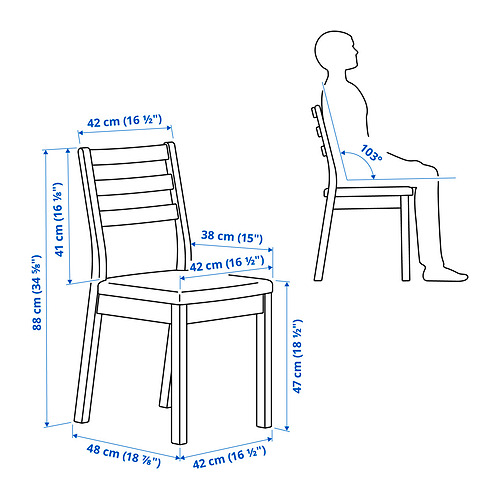 TONSTAD, chair. 6 of 6 open dialog