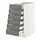 Select colour variation: white/Nickebo matt grey-green