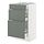 Select colour variation: white/Nickebo matt grey-green