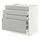Current variation: white/Havstorp light gray