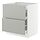 Select colour variation: white/Havstorp light gray