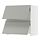 Select colour variation: white/Havstorp light gray
