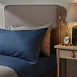 See image ULLVIDE 2 of 5