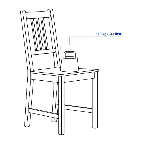 PINNTORP, table and 4 chairs. 8 of 8 open dialog