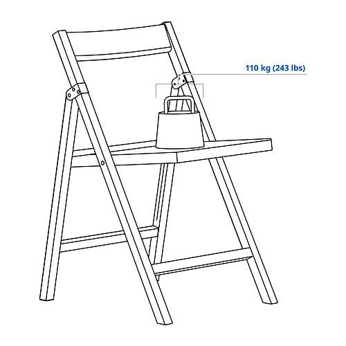 IKEA PS 2026, silla plegable. 9 de 9 abrir diálogo