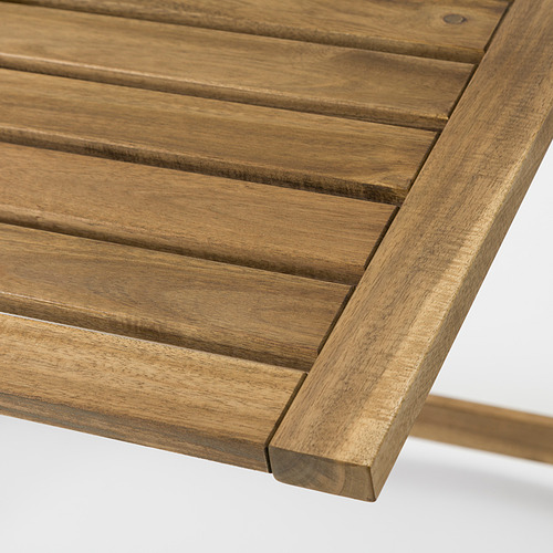 DJUPÖN, folding table. 4 of 6 open dialog