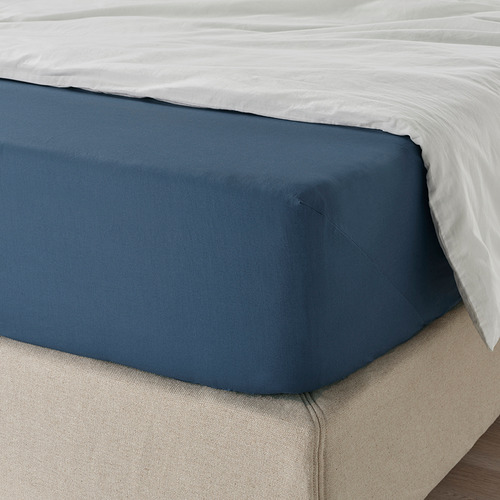 ULLVIDE, sheet set. 3 of 5 open dialog