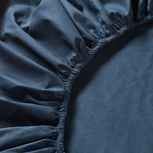 ULLVIDE, sheet set. 5 of 5 open dialog