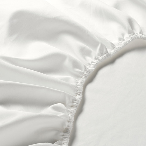 ULLVIDE, sheet set. 5 of 5 open dialog