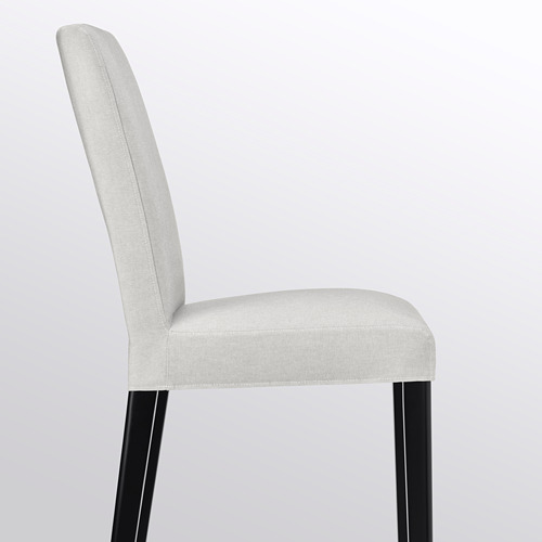 BERGMUND, chair. 4 of 10 open dialog