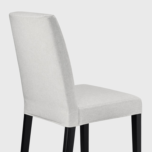 BERGMUND, chair. 5 of 10 open dialog
