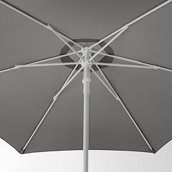 Measurement Illustration - HÖGÖN umbrella