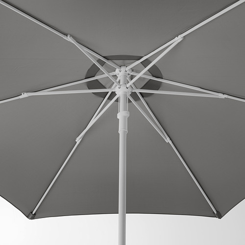 HÖGÖN, umbrella. 4 of 6 open dialog