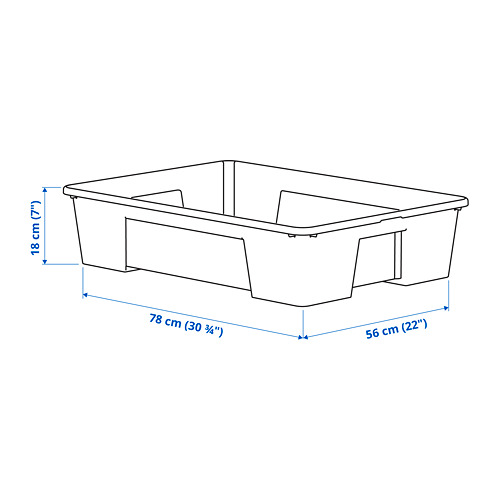 SAMLA, box. 4 of 4 open dialog
