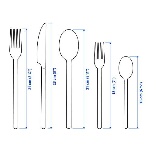 STOCKHOLM 2025, 20-piece flatware set. 5 of 5 open dialog