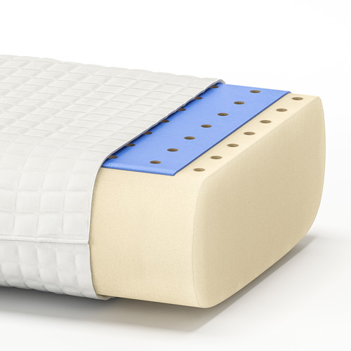 KLUBBSPORRE, almohada ergonómica, multiposición. 2 de 10 abrir diálogo