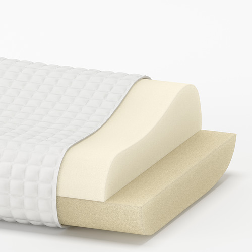 ROSENSKÄRM, ergonomic pillow, side/back sleeper. 2 of 7 open dialog