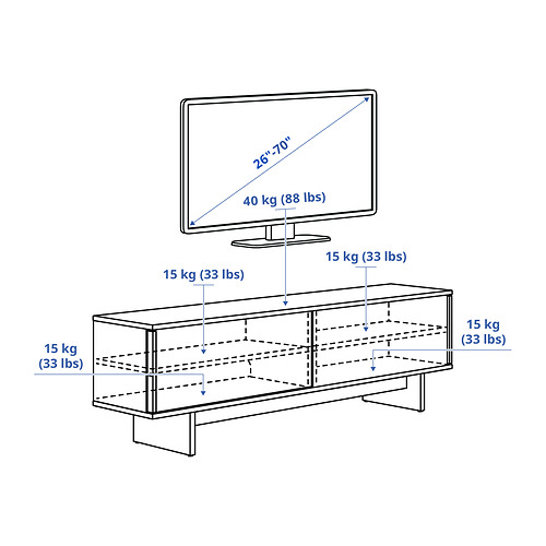 STOCKHOLM 2025, TV unit with sliding doors. 7 of 7 open dialog