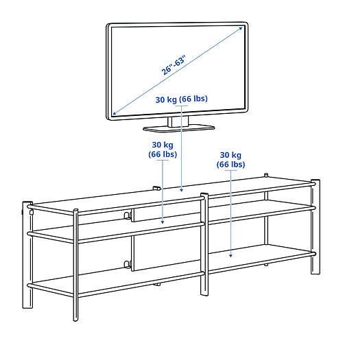 JÄTTESTA, TV unit. 8 of 8 open dialog
