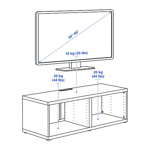 BESTÅ, TV unit. 5 of 5 open dialog