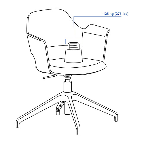 FJÄLLBERGET, silla para reuniones. 3 de 8 abrir diálogo