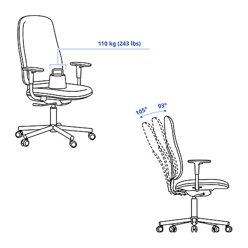 MULLSJÖ / SMÖRKULL, escritorio+silla. 13 de 13 abrir diálogo