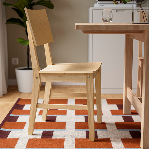 KARSKÄR, chair. 2 of 9 open dialog