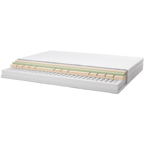 ÅNNELAND, mattress híbrido. 11 de 12 abrir diálogo
