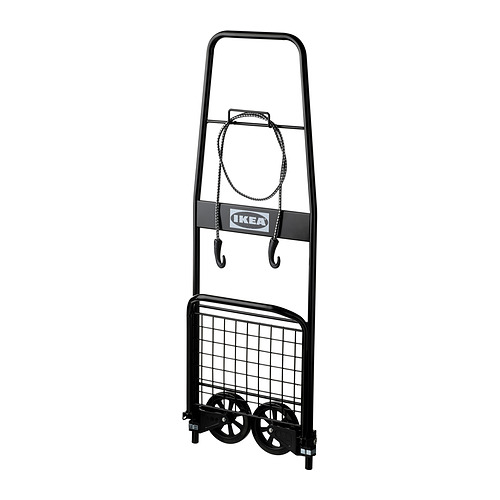 RULLEBÖR, cart. 2 of 8 open dialog