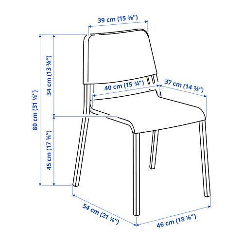 TEODORES, chair. 6 of 6 open dialog
