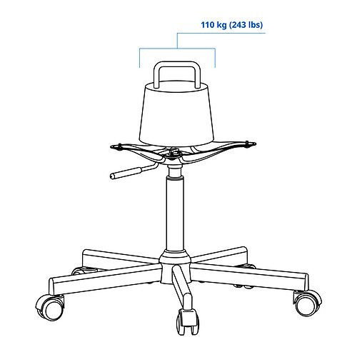 MALSKÄR, armazón de silla giratoria. 3 de 3 abrir diálogo