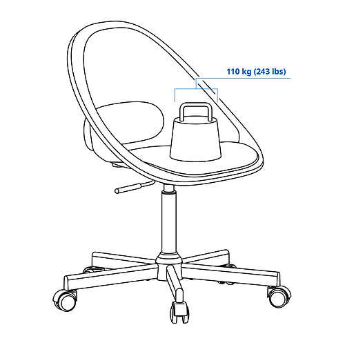 ELDBERGET / MALSKÄR, swivel chair. 4 of 10 open dialog