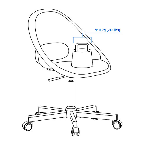 LOBERGET / MALSKÄR, swivel chair. 3 of 6 open dialog