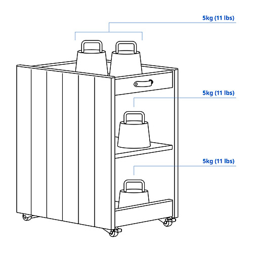 BRYTNING, storage unit. 5 of 5 open dialog