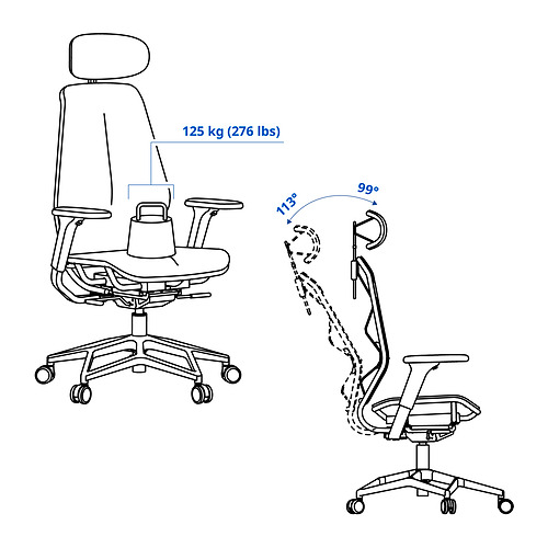 STYRSPEL, gaming chair. 5 of 8 open dialog