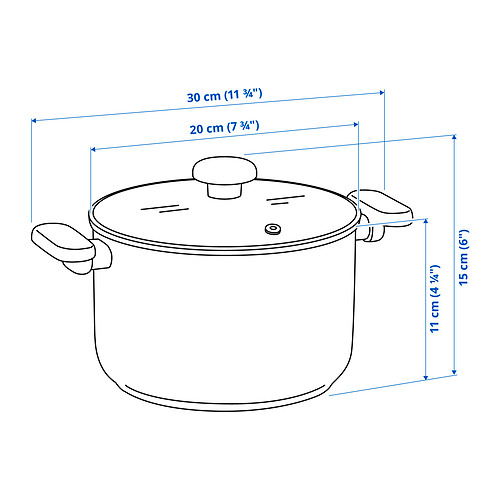 MIDDAGSMAT, pot with lid. 9 of 9 open dialog