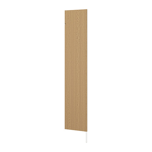 AURDAL, side panel with leg. 1 of 1 open dialog