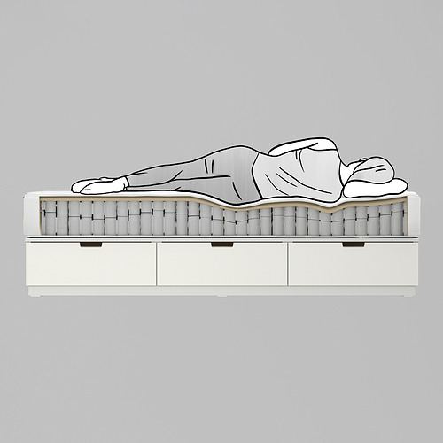 NORDLI, cama Queen con mattress y cabecera. 13 de 16 abrir diálogo