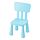 Current variation: Light blue