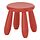 Current variation: Red