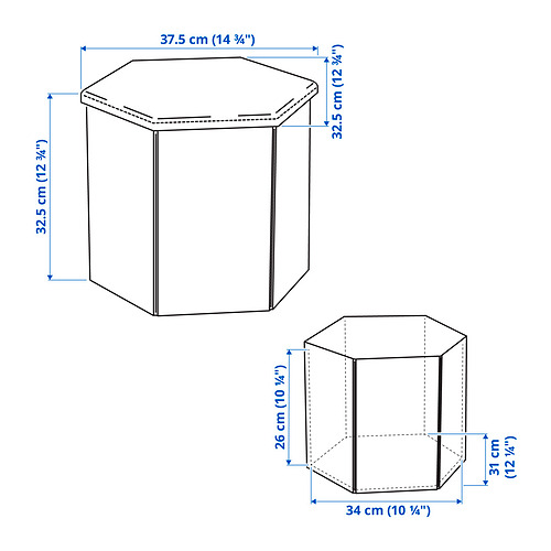 KJUGE, ottoman with storage. 8 of 11 open dialog