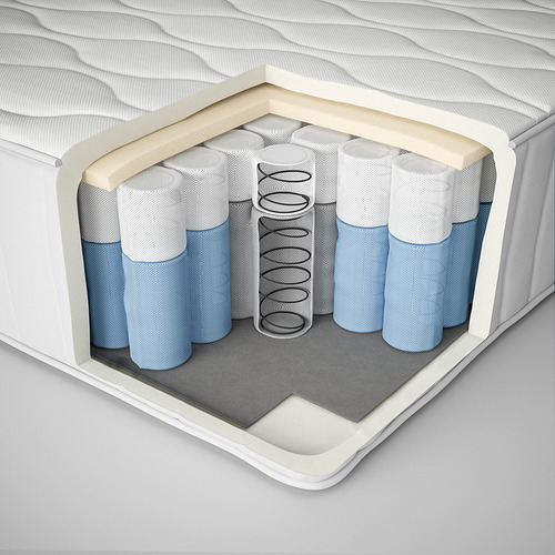 VÅGSTRANDA, mattress híbrido. 3 de 13 abrir diálogo