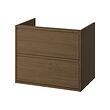 ÄNGSJÖN sink cabinet with drawers 