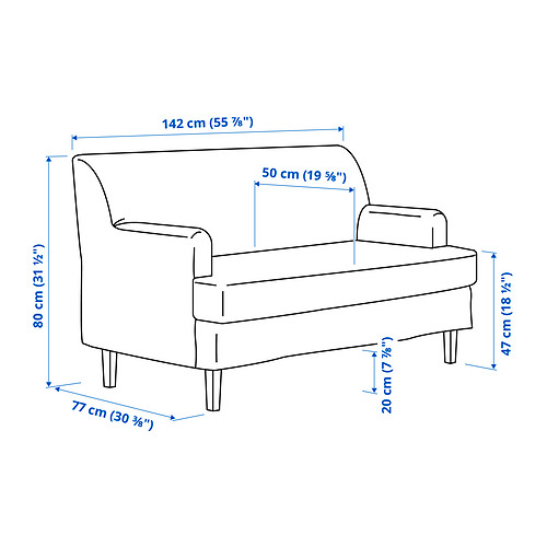 ROCKSJÖN, 2-seat sofa. 3 of 3 open dialog