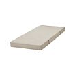 VANNAREID pocket spring mattress 