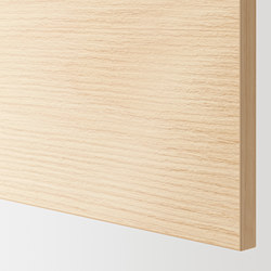 ASKERSUND cover panel